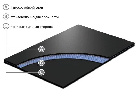 Сценический линолеум GraboShow Las Vegas Lux 1137 (2м) в Краснодаре